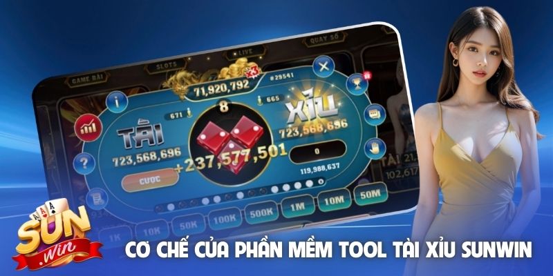 Cơ chế hoạt động của phần mềm tool Tài Xỉu Sunwin