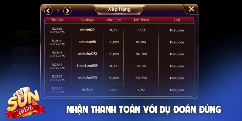 Nhận thanh toán với dự đoán đúng