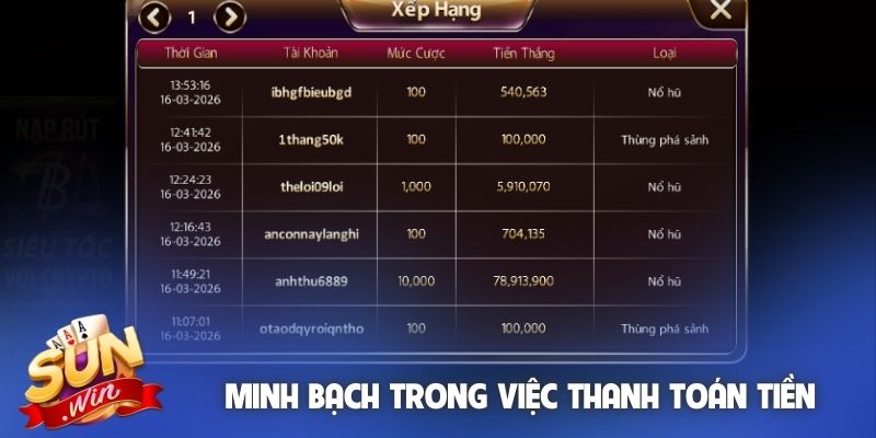 Sunwin minh bạch trong việc thanh toán tiền thưởng